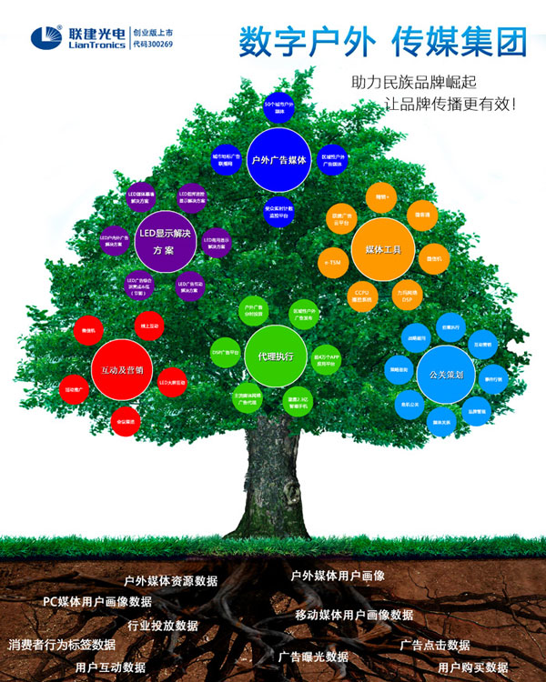 公海彩船数字户外传媒集团